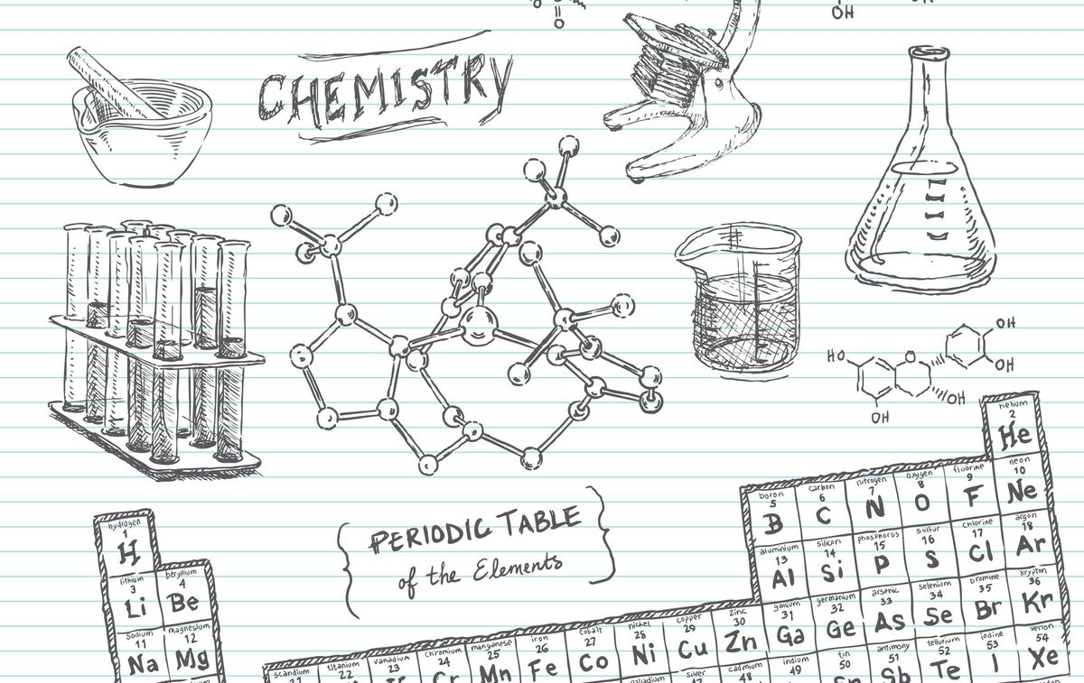 SSC Chemistry Full